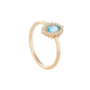 THESÉE